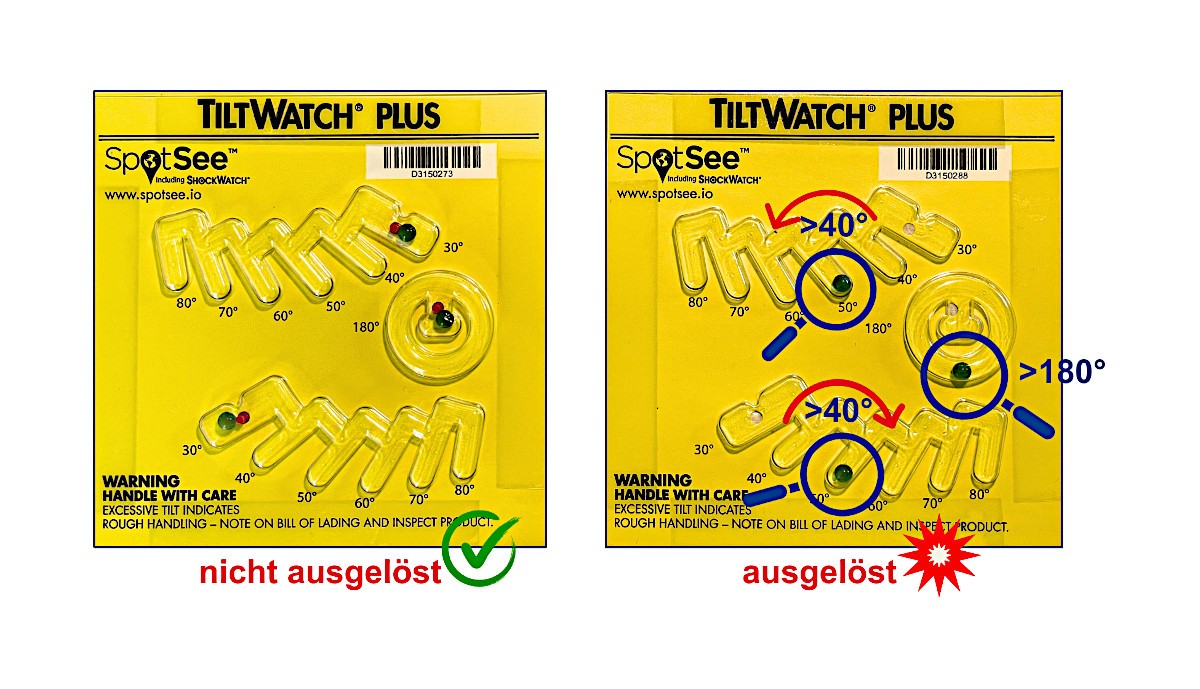 Kippindikator Tiltwatch PLUS Format: 118 x 70 x 5 mm
